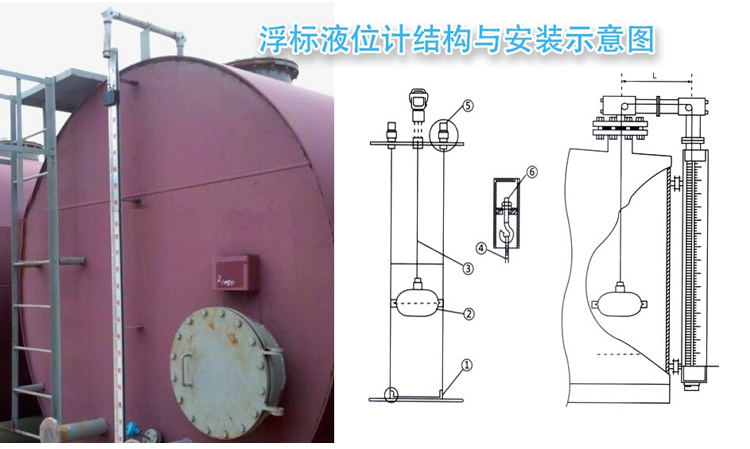 耐酸堿重錘式液位計(jì)安裝示意圖