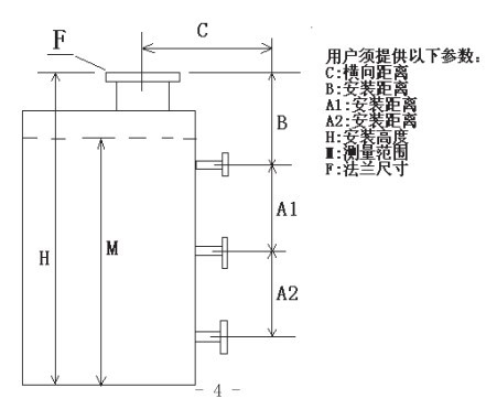 耐酸堿重錘式液位計(jì)選型結(jié)構(gòu)圖一