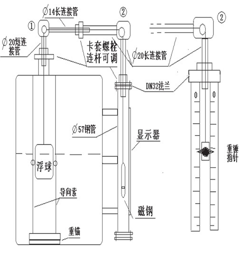 耐酸堿重錘式液位計(jì)選型結(jié)構(gòu)圖二